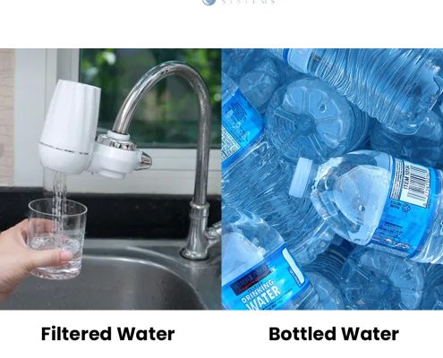 Filtered Water vs. Bottled Water